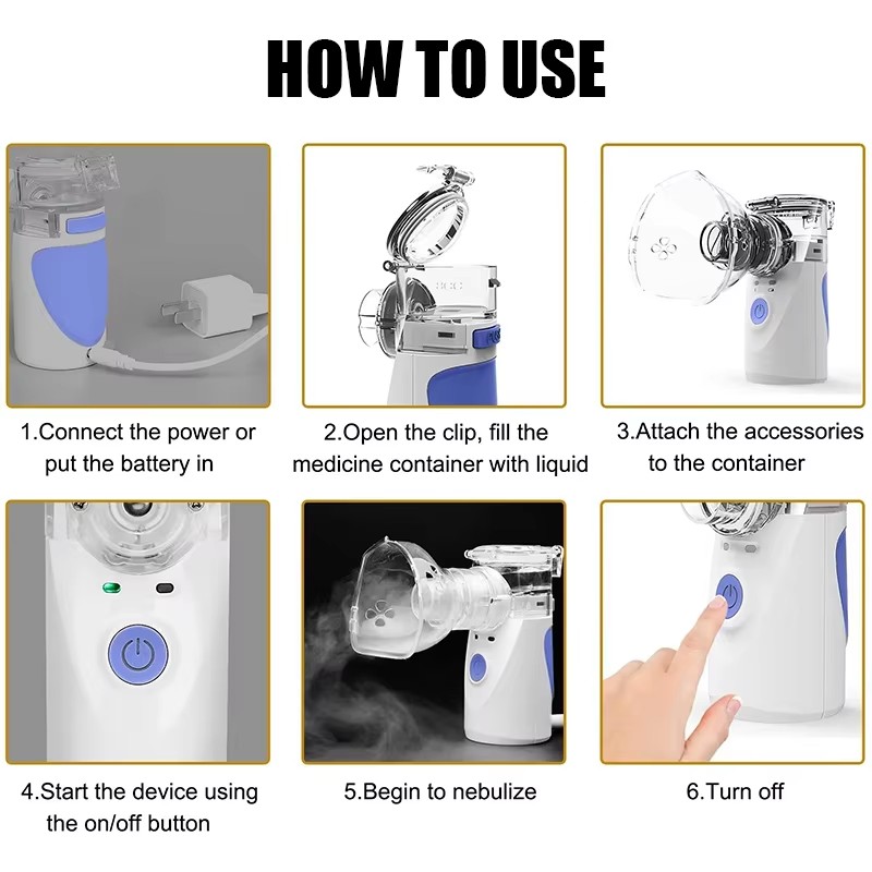 Portable Handheld Nebulizer Machine Ultrasonic Atomazition Silent Inhalar For Kids And Adults Mask