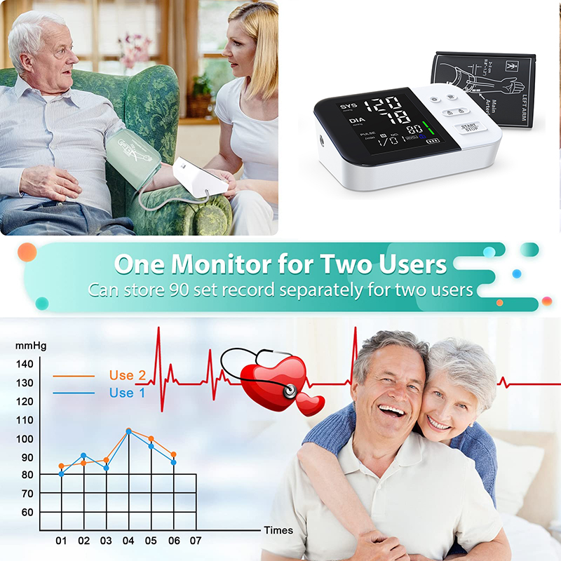 Arm Blood Pressure Monitor Digital LED Tensiometer Cuff Portable Irregular Pulse Heart Rate Blood Pressure Monitor