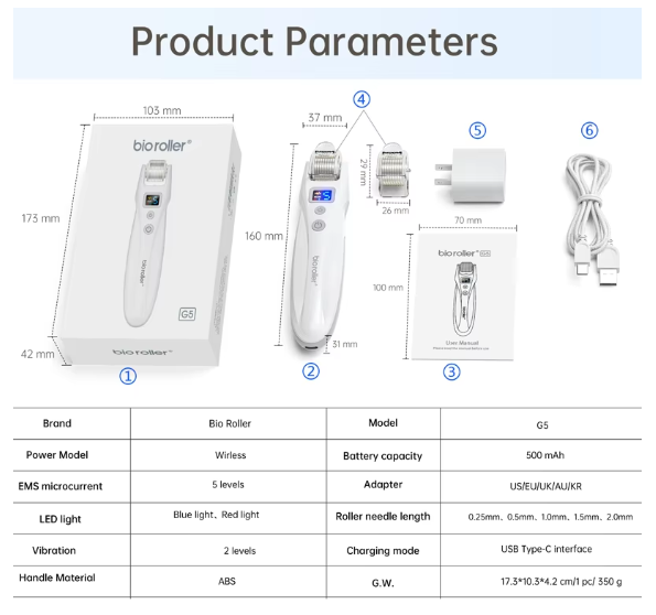 Derma Roller (4)