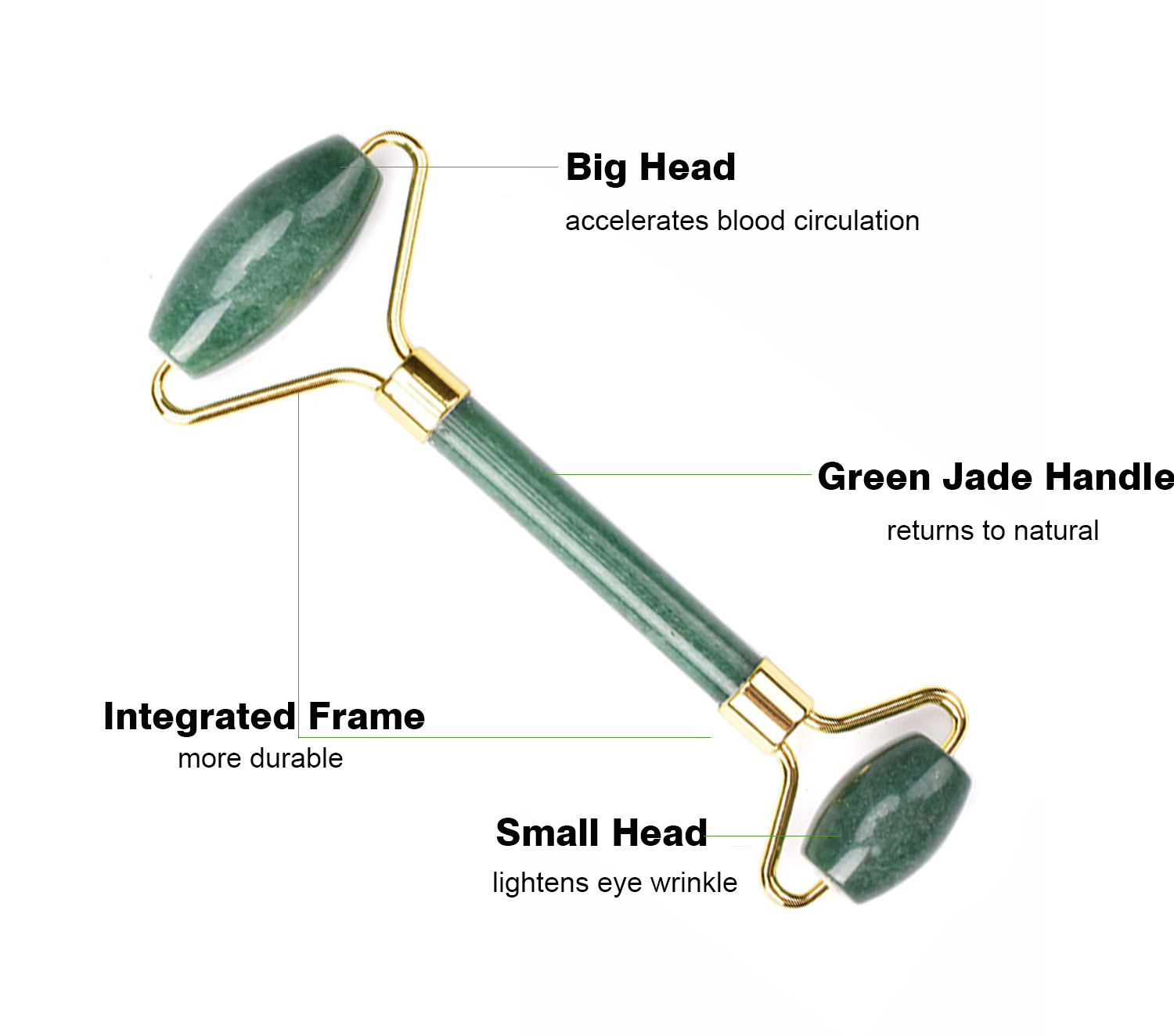 Face Skin Smoother Younger Green Dong Ling Jade Roller Massage Tool