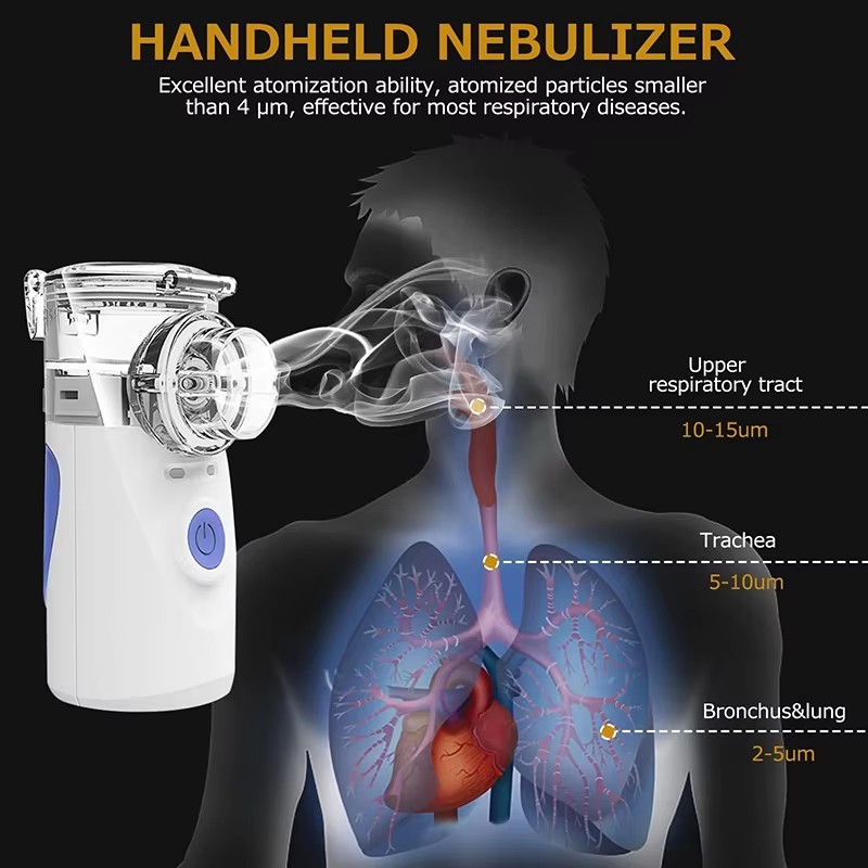 Nebulizer (4)